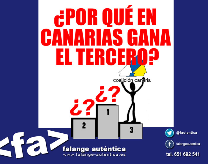 ¿por qué en Canarias gana el tercero?