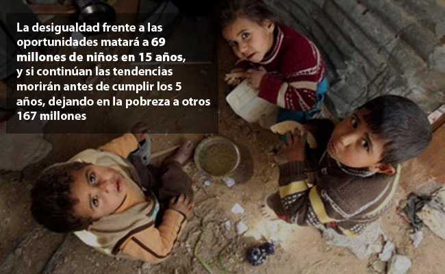 Unicef - informe sobre el estado mundial de la infancia en 2016